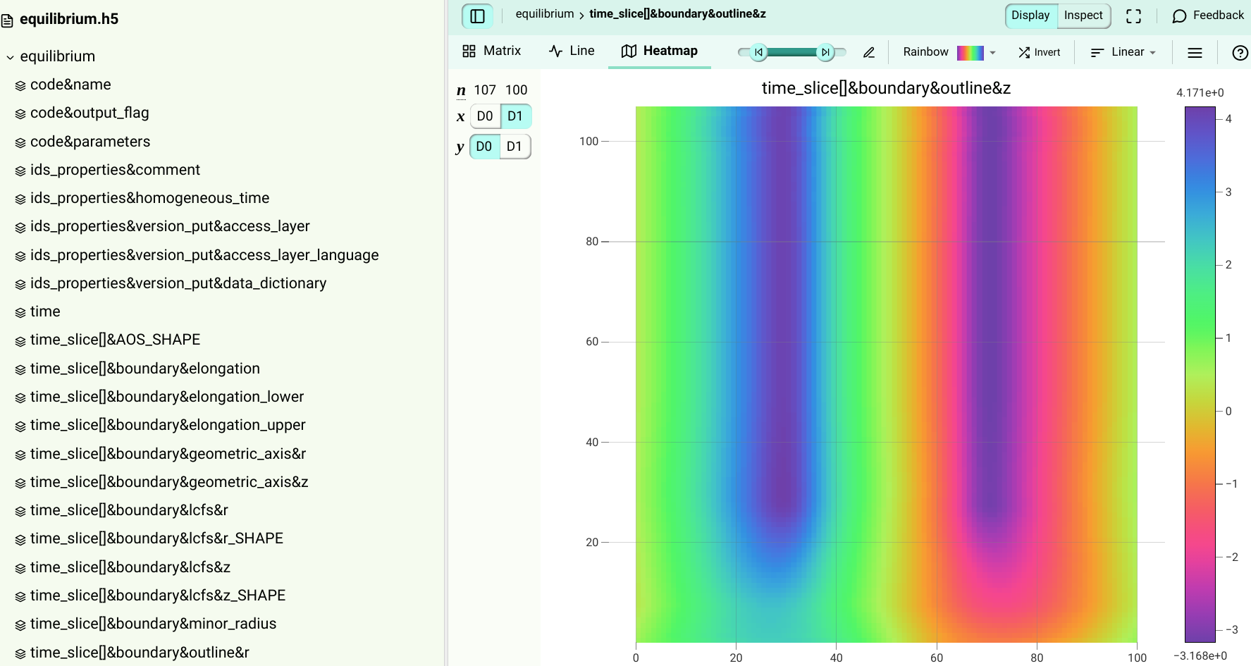 Visualization of an HDF5 file