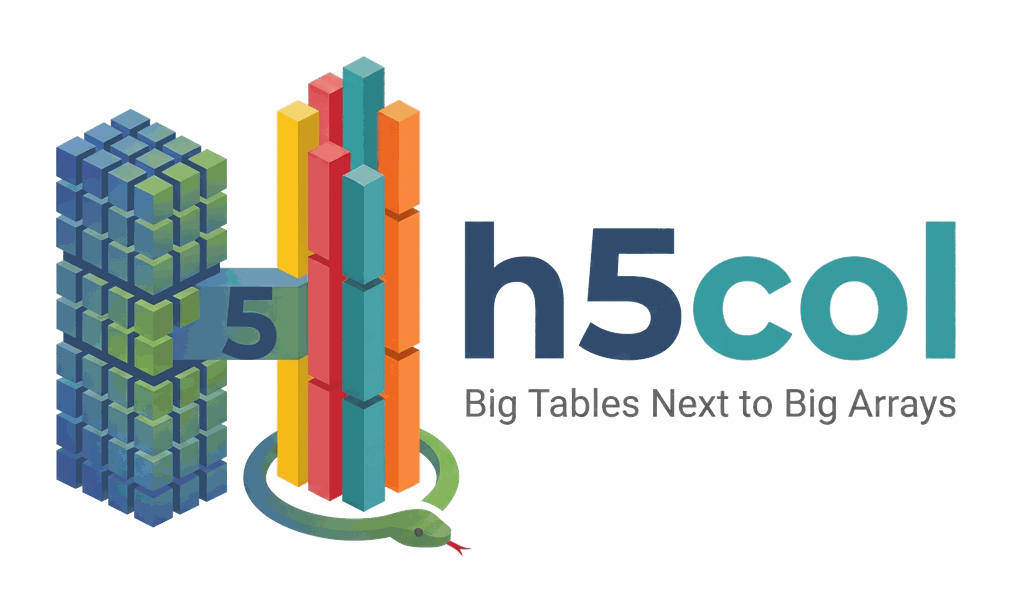 h5col — big tables next to big arrays