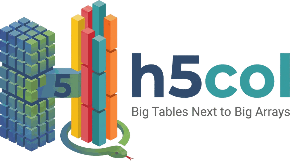 h5col — big tables next to big arrays